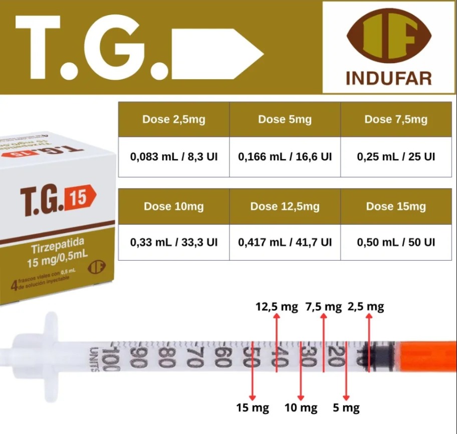 Água Bacteriostática 2ml