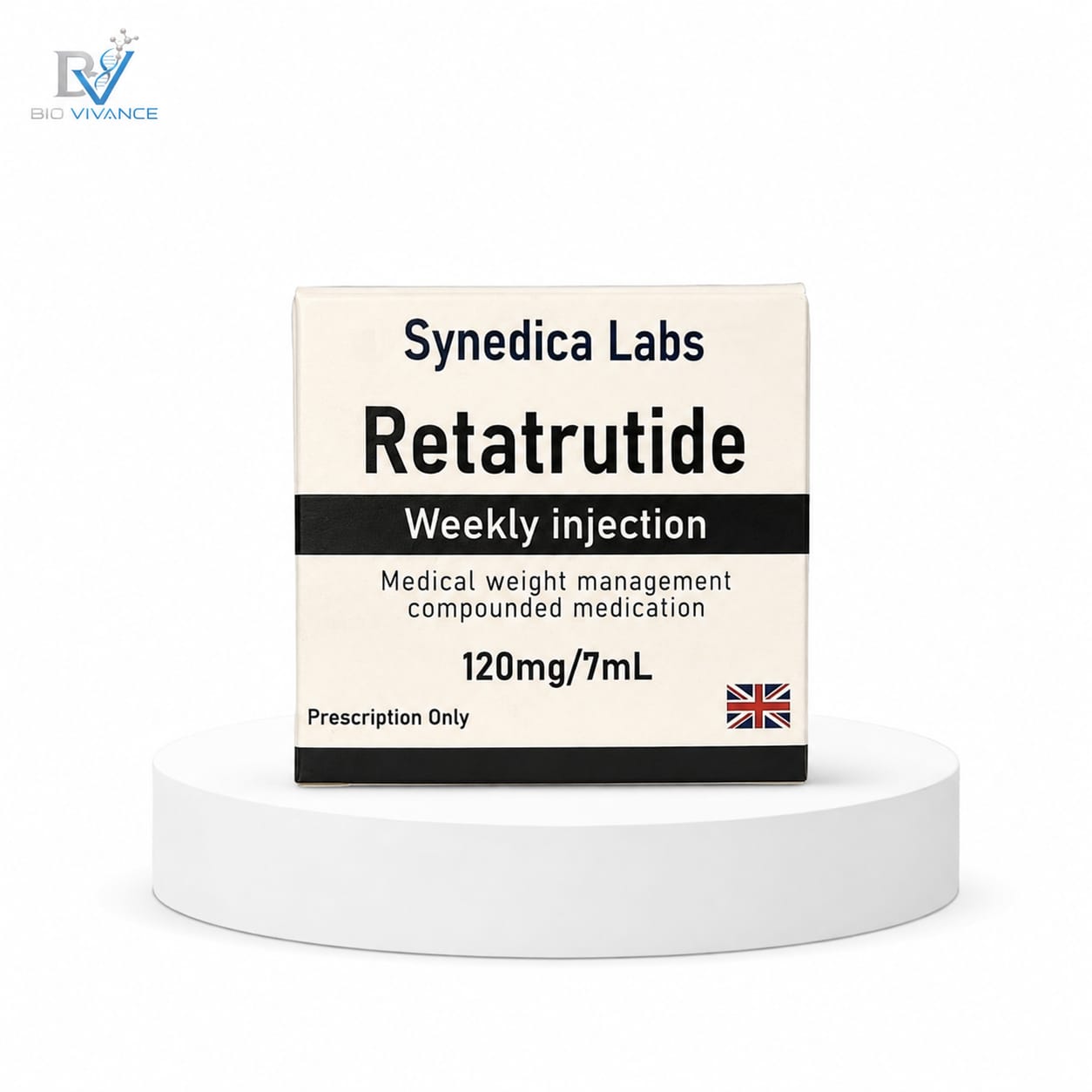 Retatrutide Synedica Branca